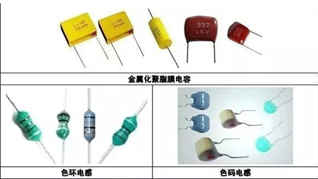 金属化聚酯膜电容、色环电感、色码电感